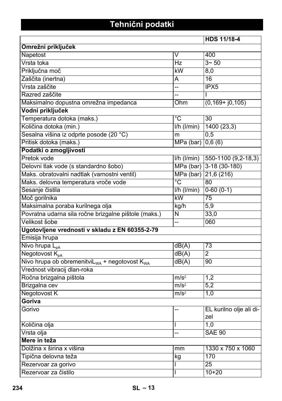 Tehnični podatki | Karcher HDS 11-18 4 S Basic User Manual | Page 234 / 376