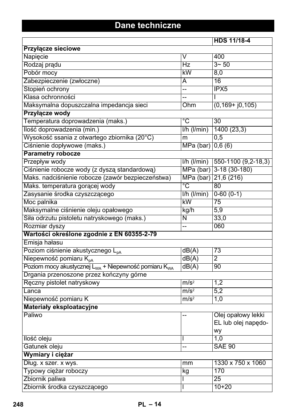 Dane techniczne | Karcher HDS 11-18 4 S Basic User Manual | Page 248 / 376