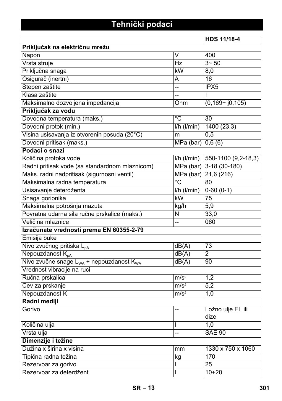 Tehnički podaci | Karcher HDS 11-18 4 S Basic User Manual | Page 301 / 376