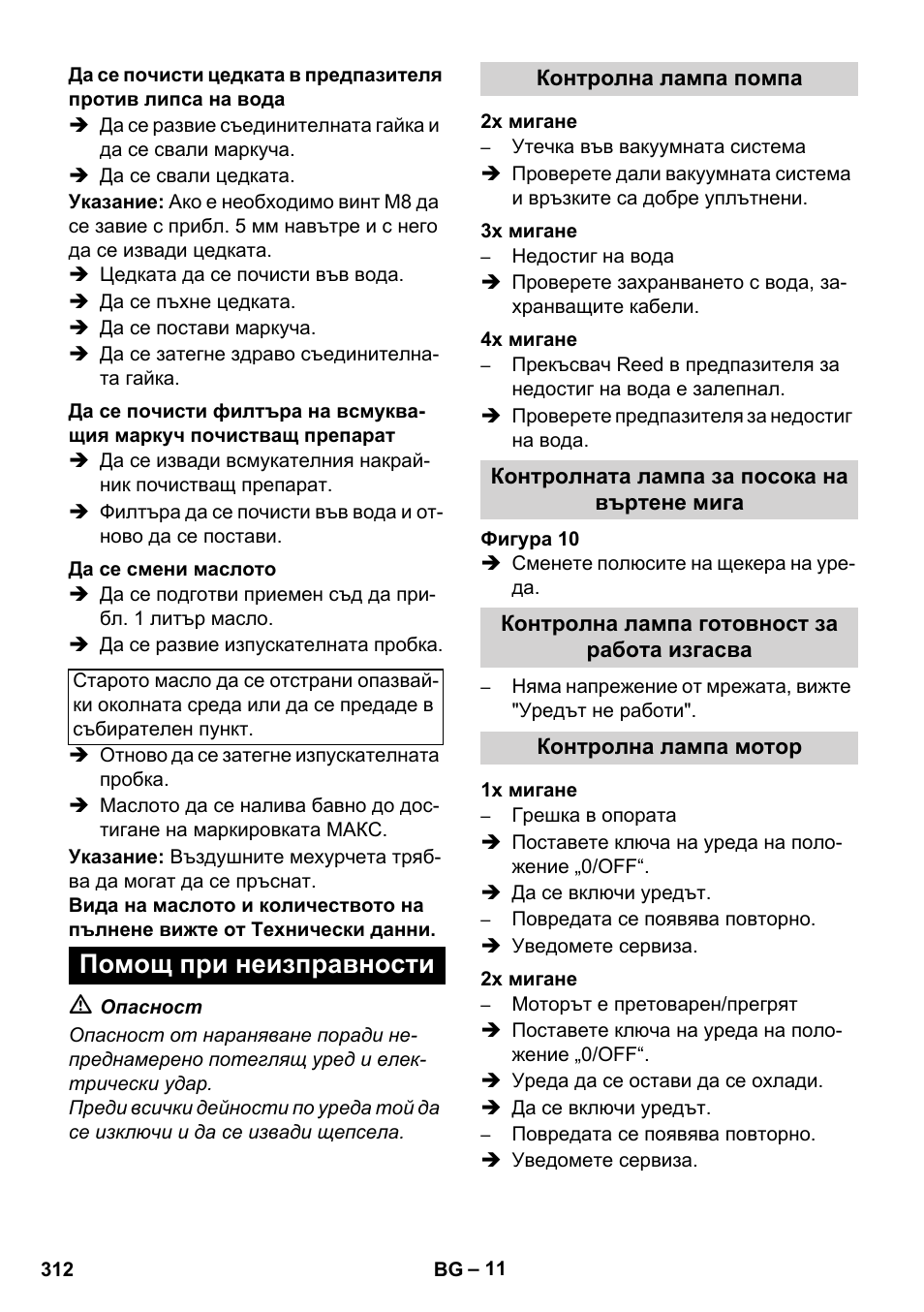 Помощ при неизправности | Karcher HDS 11-18 4 S Basic User Manual | Page 312 / 376