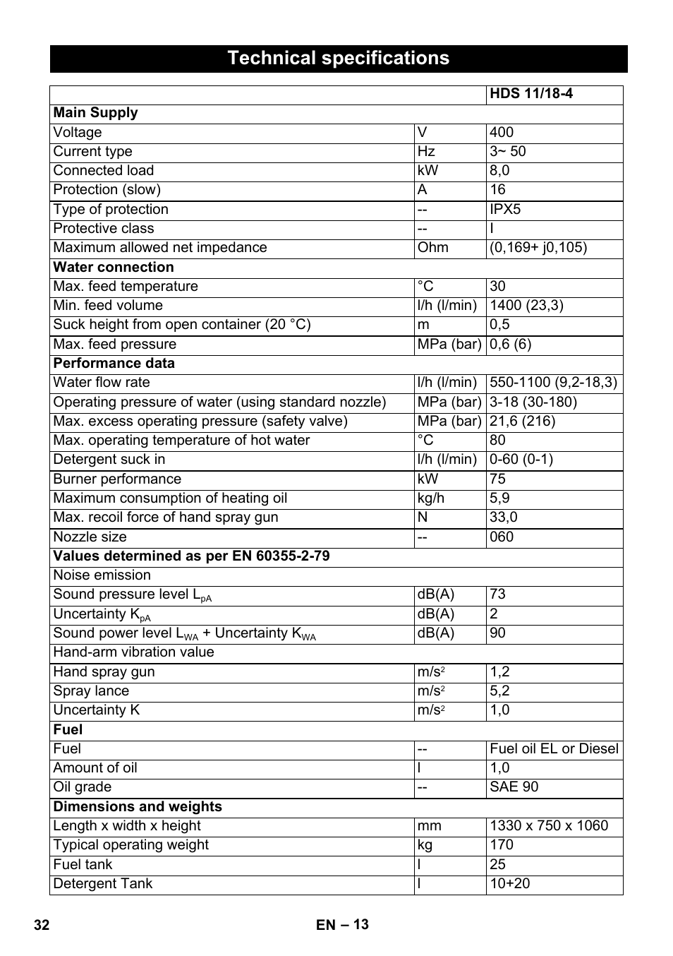 Technical specifications | Karcher HDS 11-18 4 S Basic User Manual | Page 32 / 376