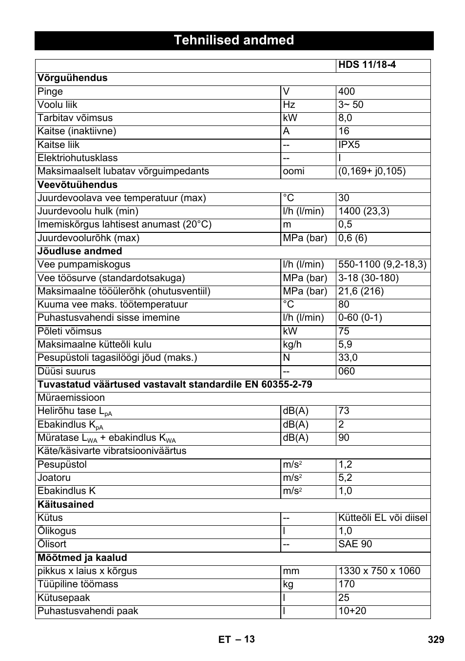 Tehnilised andmed | Karcher HDS 11-18 4 S Basic User Manual | Page 329 / 376