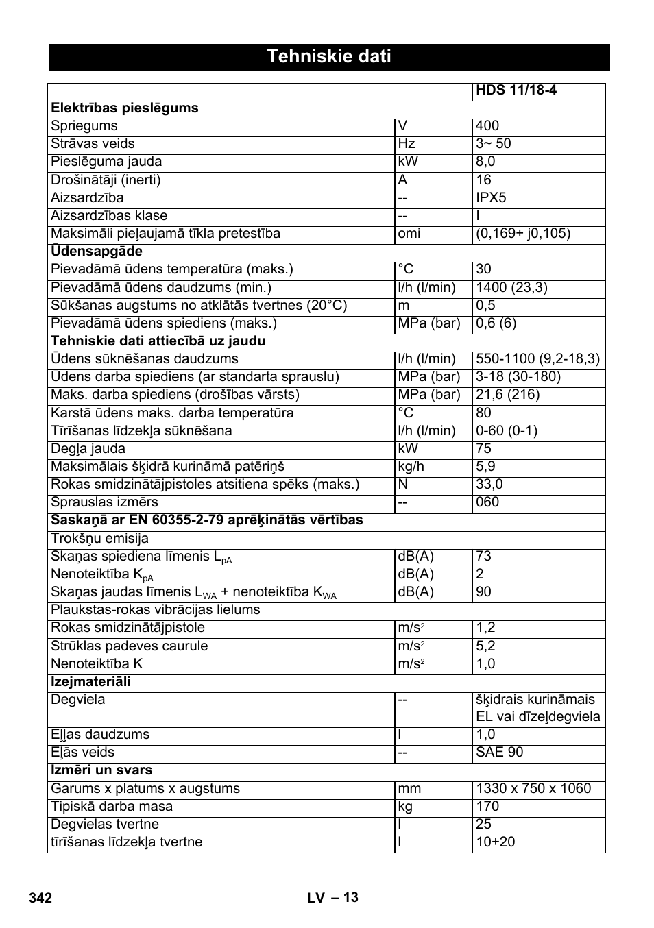 Tehniskie dati | Karcher HDS 11-18 4 S Basic User Manual | Page 342 / 376