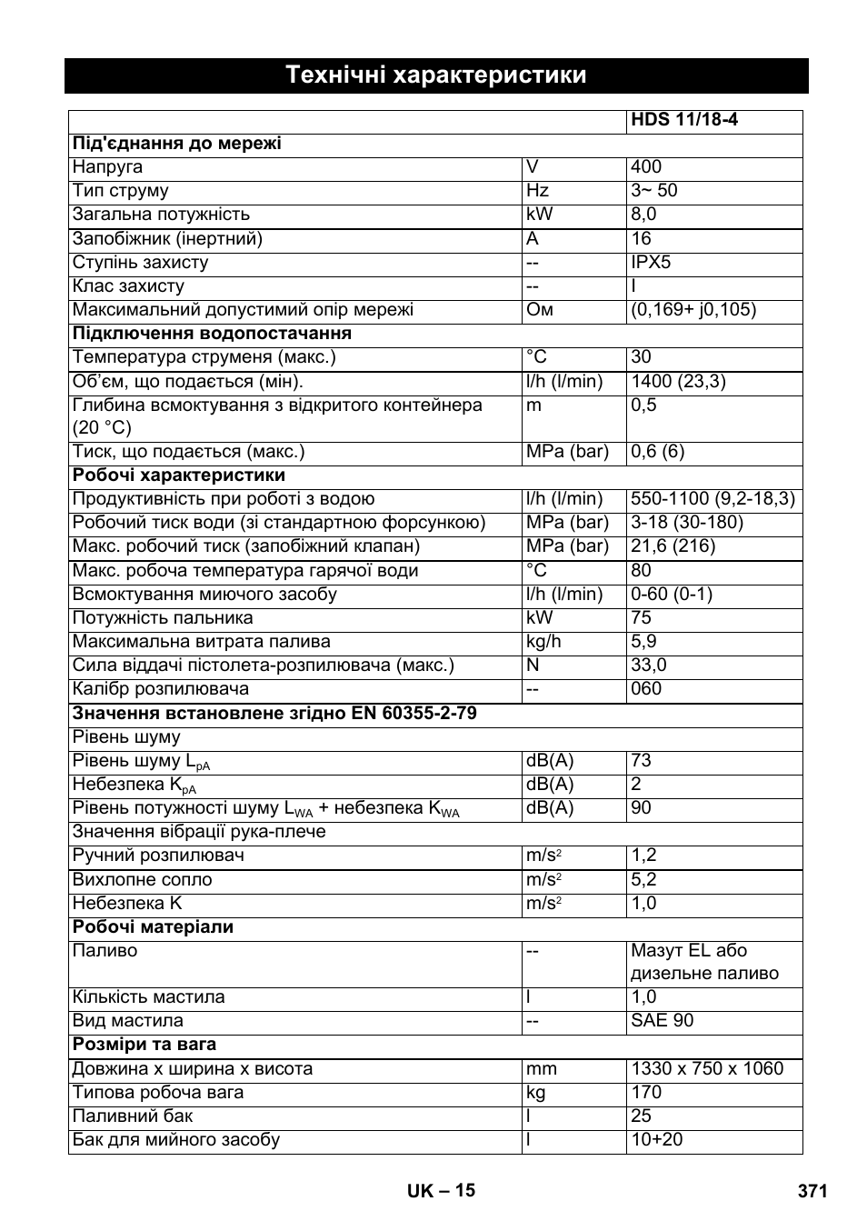 Технічні характеристики | Karcher HDS 11-18 4 S Basic User Manual | Page 371 / 376