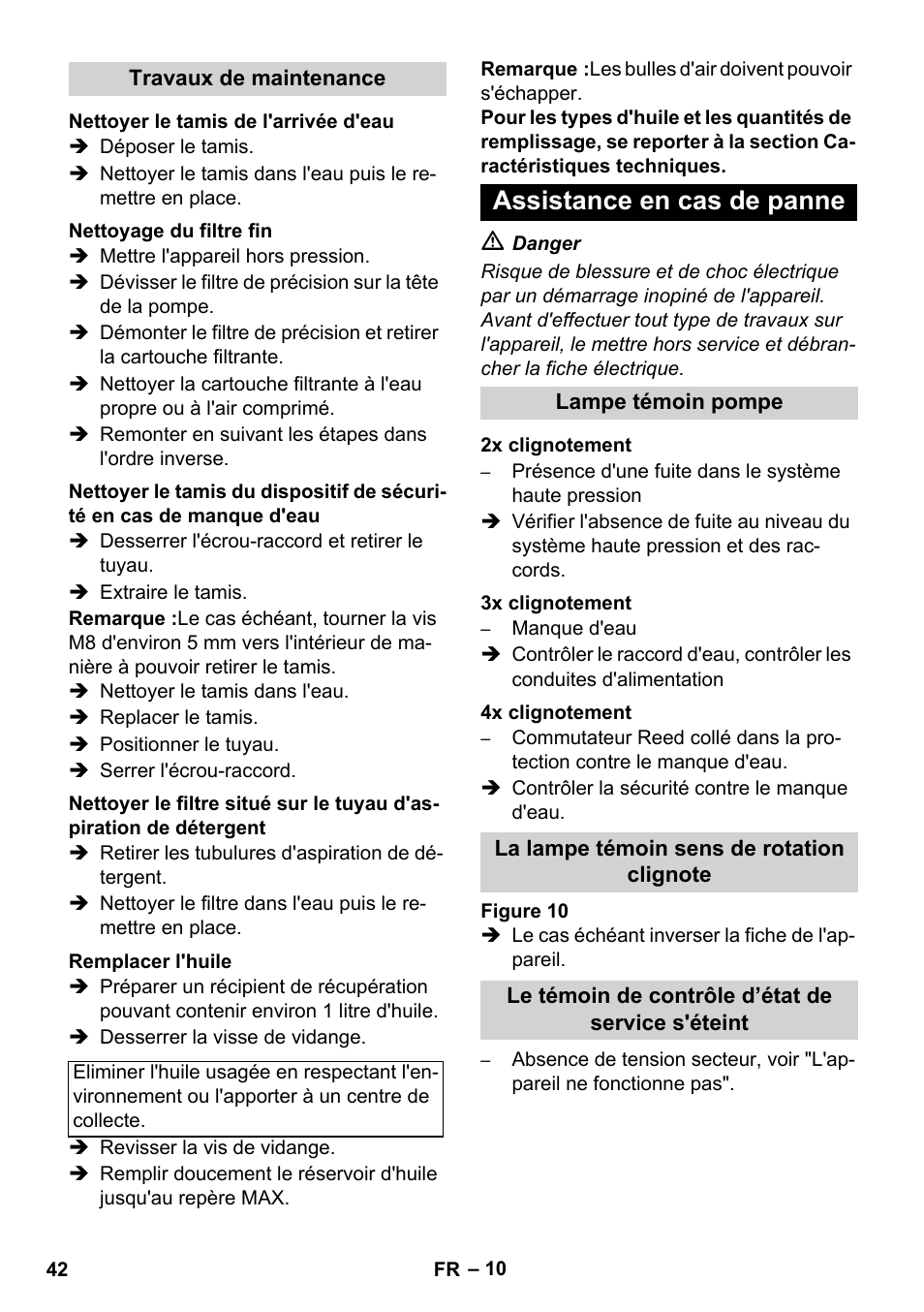 Assistance en cas de panne | Karcher HDS 11-18 4 S Basic User Manual | Page 42 / 376