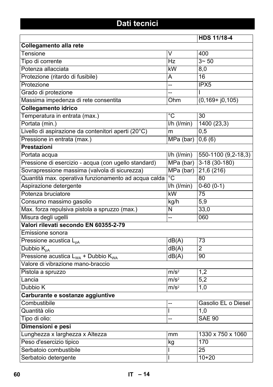 Dati tecnici | Karcher HDS 11-18 4 S Basic User Manual | Page 60 / 376