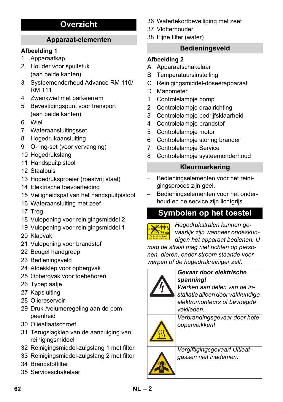 Overzicht, Symbolen op het toestel | Karcher HDS 11-18 4 S Basic User Manual | Page 62 / 376