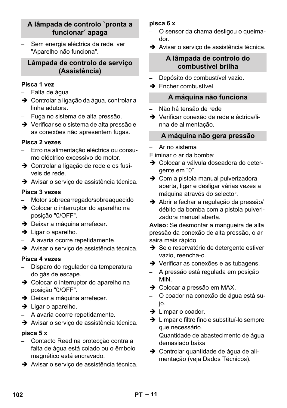 Karcher HDS 7-16 4C Basic User Manual | Page 102 / 376