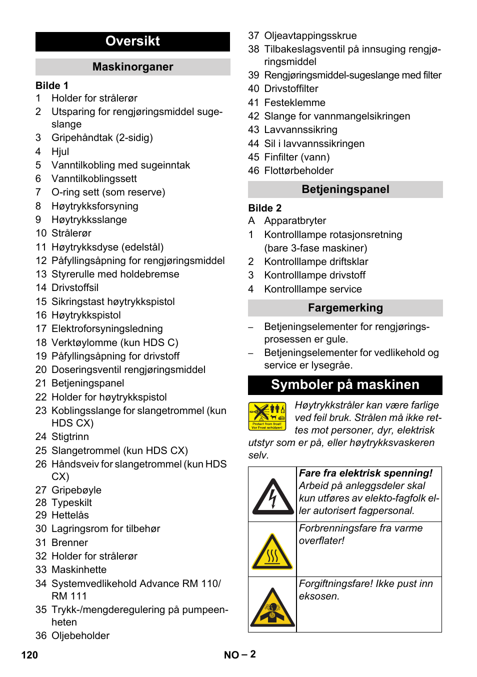 Oversikt, Symboler på maskinen | Karcher HDS 7-16 4C Basic User Manual | Page 120 / 376