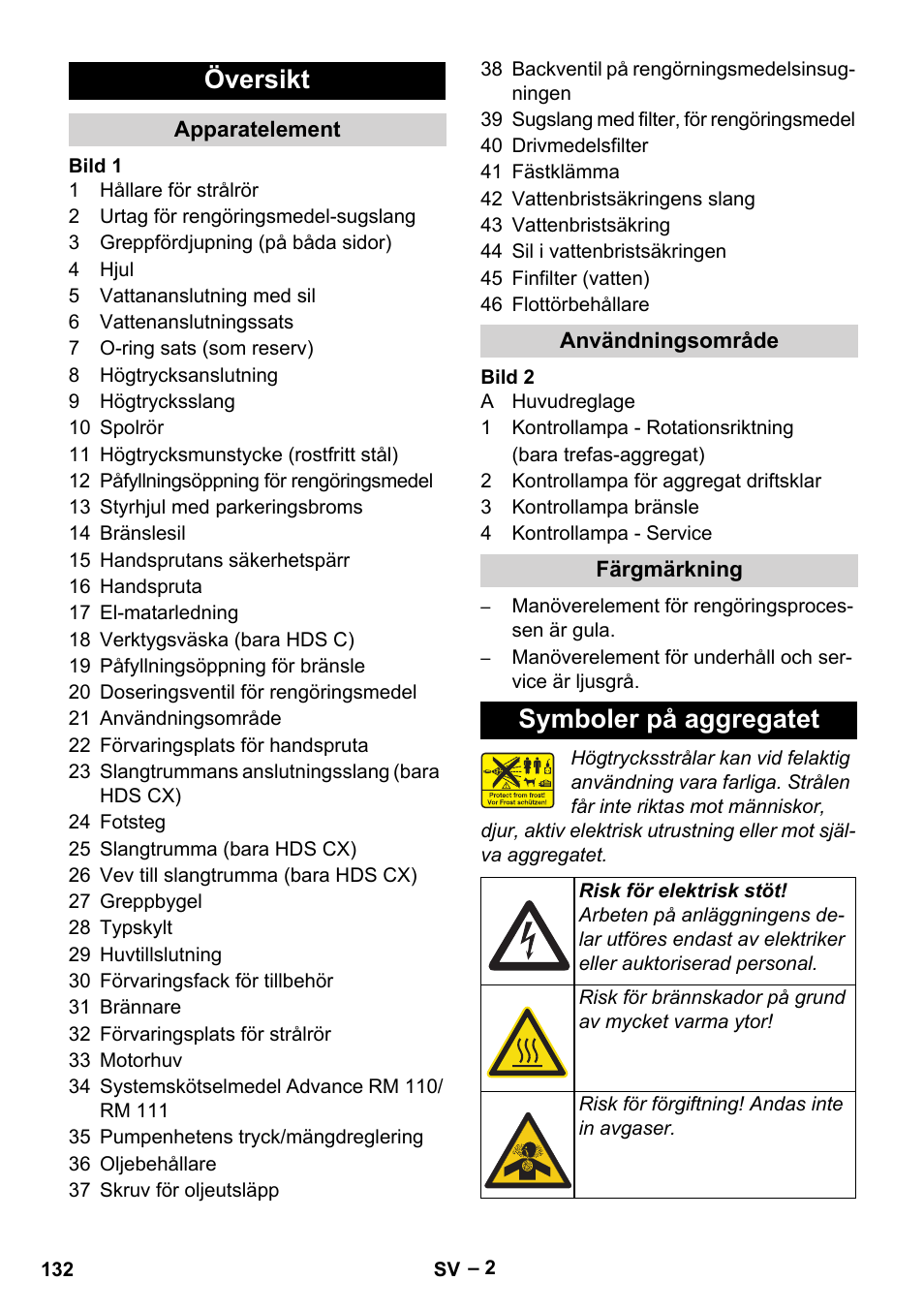 Översikt, Symboler på aggregatet | Karcher HDS 7-16 4C Basic User Manual | Page 132 / 376