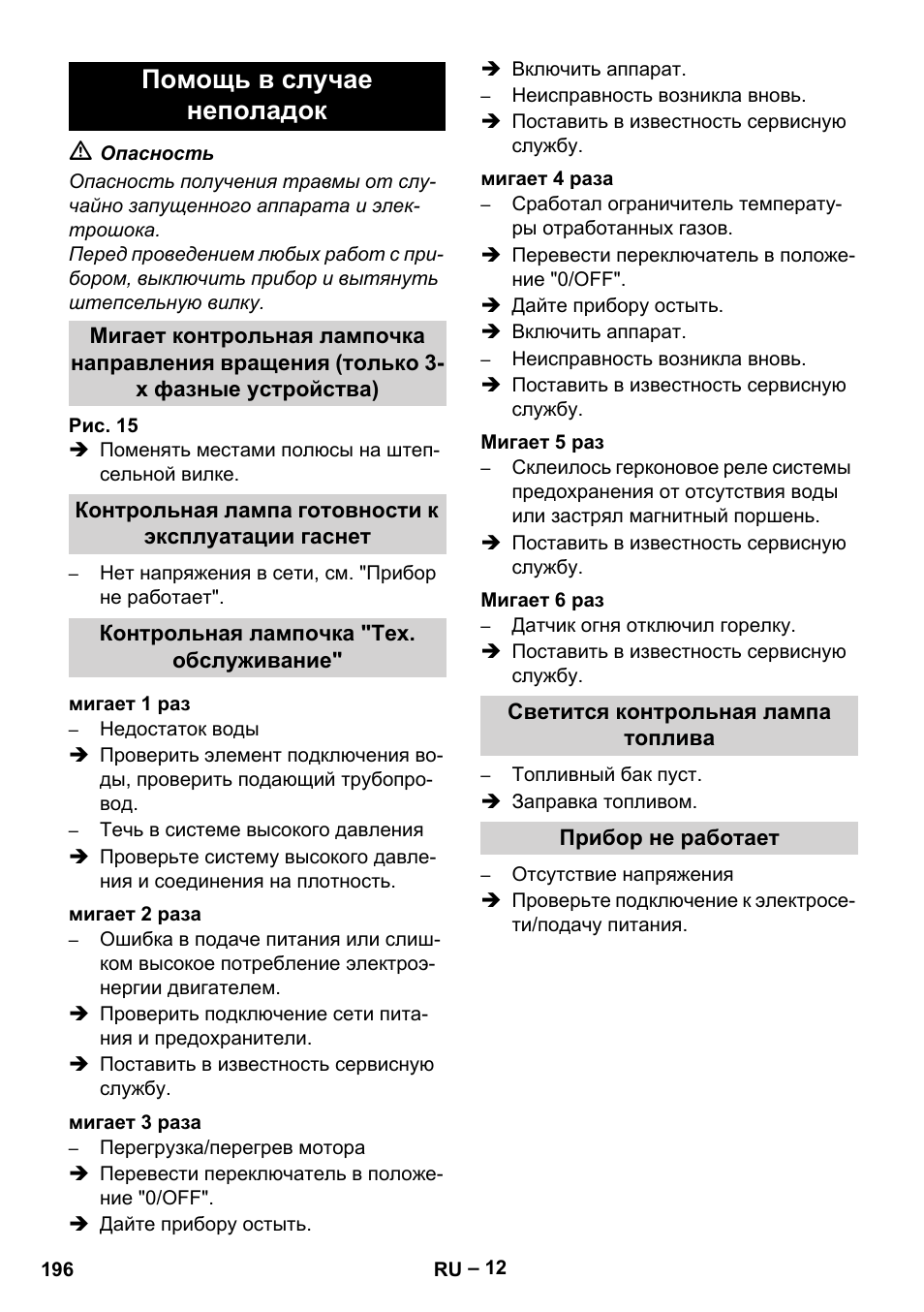 Помощь в случае неполадок | Karcher HDS 7-16 4C Basic User Manual | Page 196 / 376