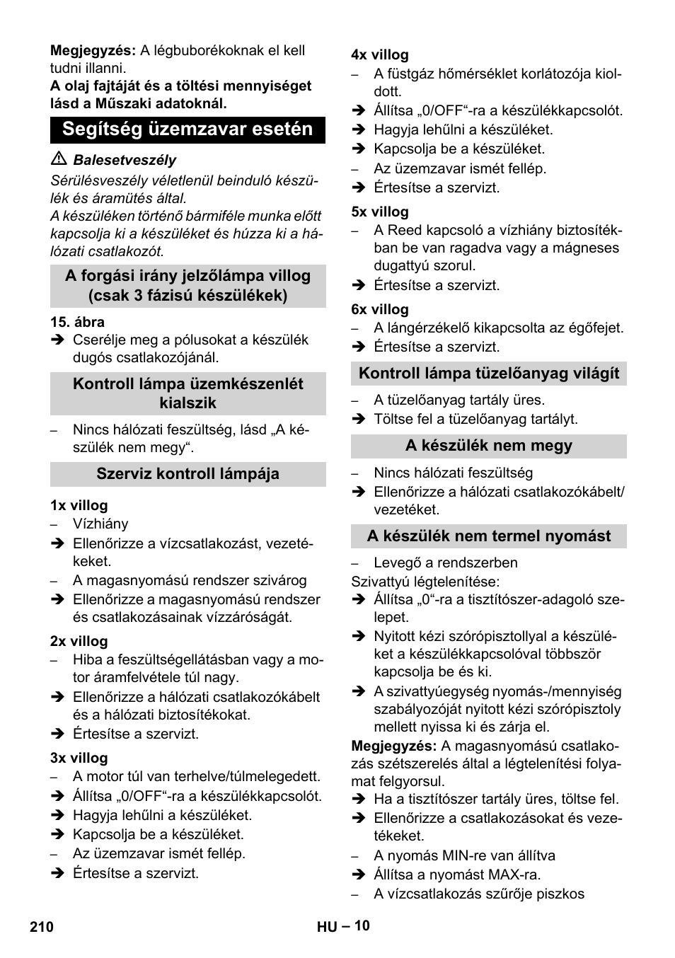 Segítség üzemzavar esetén | Karcher HDS 7-16 4C Basic User Manual | Page 210 / 376