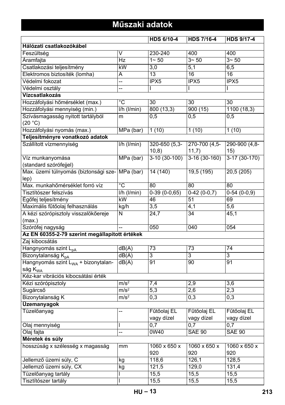 Műszaki adatok | Karcher HDS 7-16 4C Basic User Manual | Page 213 / 376