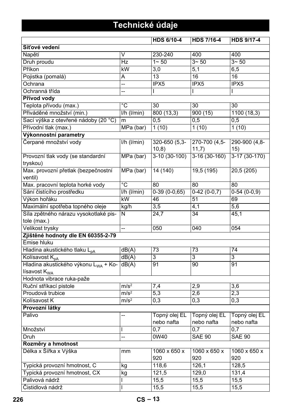 Technické údaje | Karcher HDS 7-16 4C Basic User Manual | Page 226 / 376