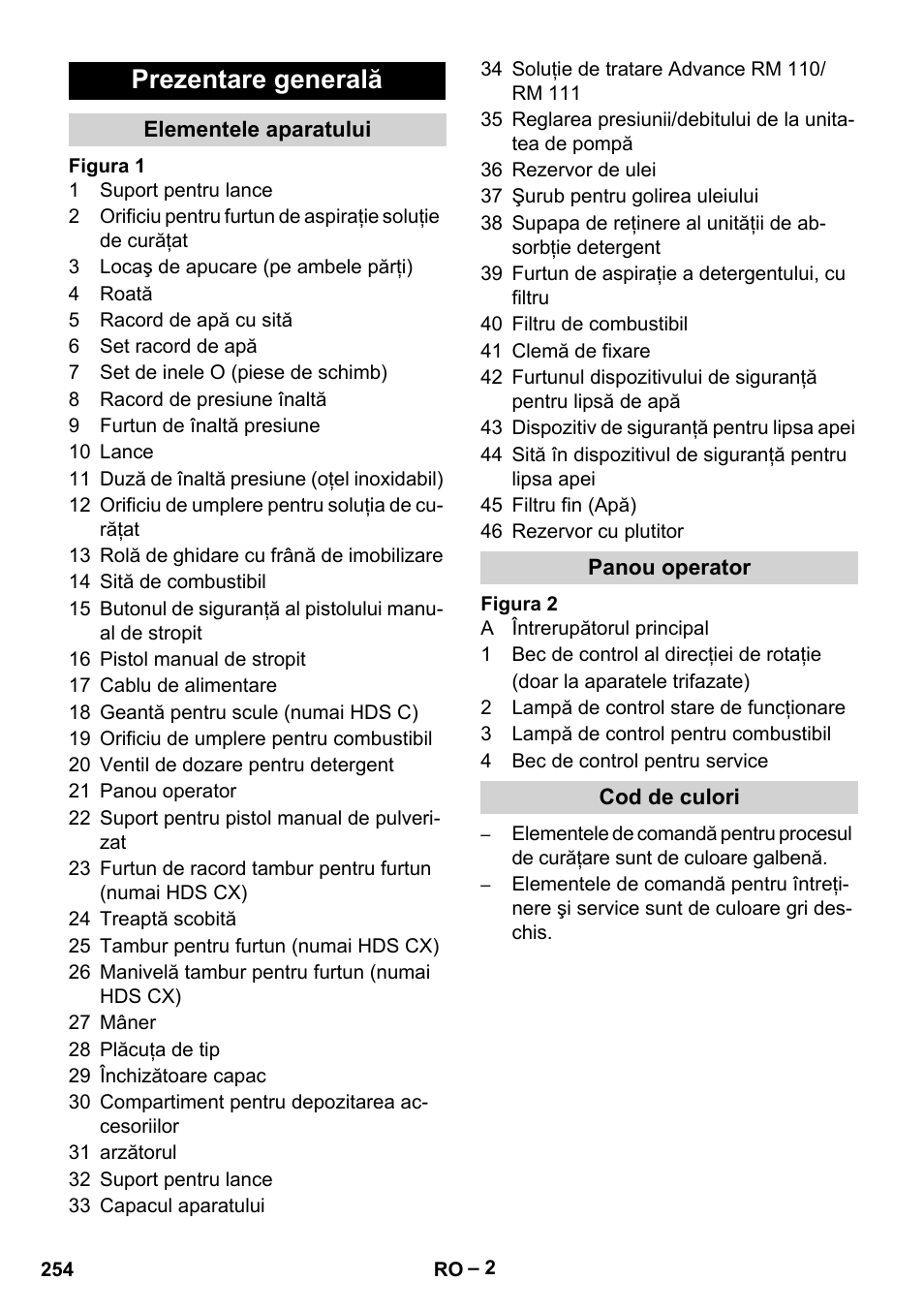 Prezentare generală | Karcher HDS 7-16 4C Basic User Manual | Page 254 / 376