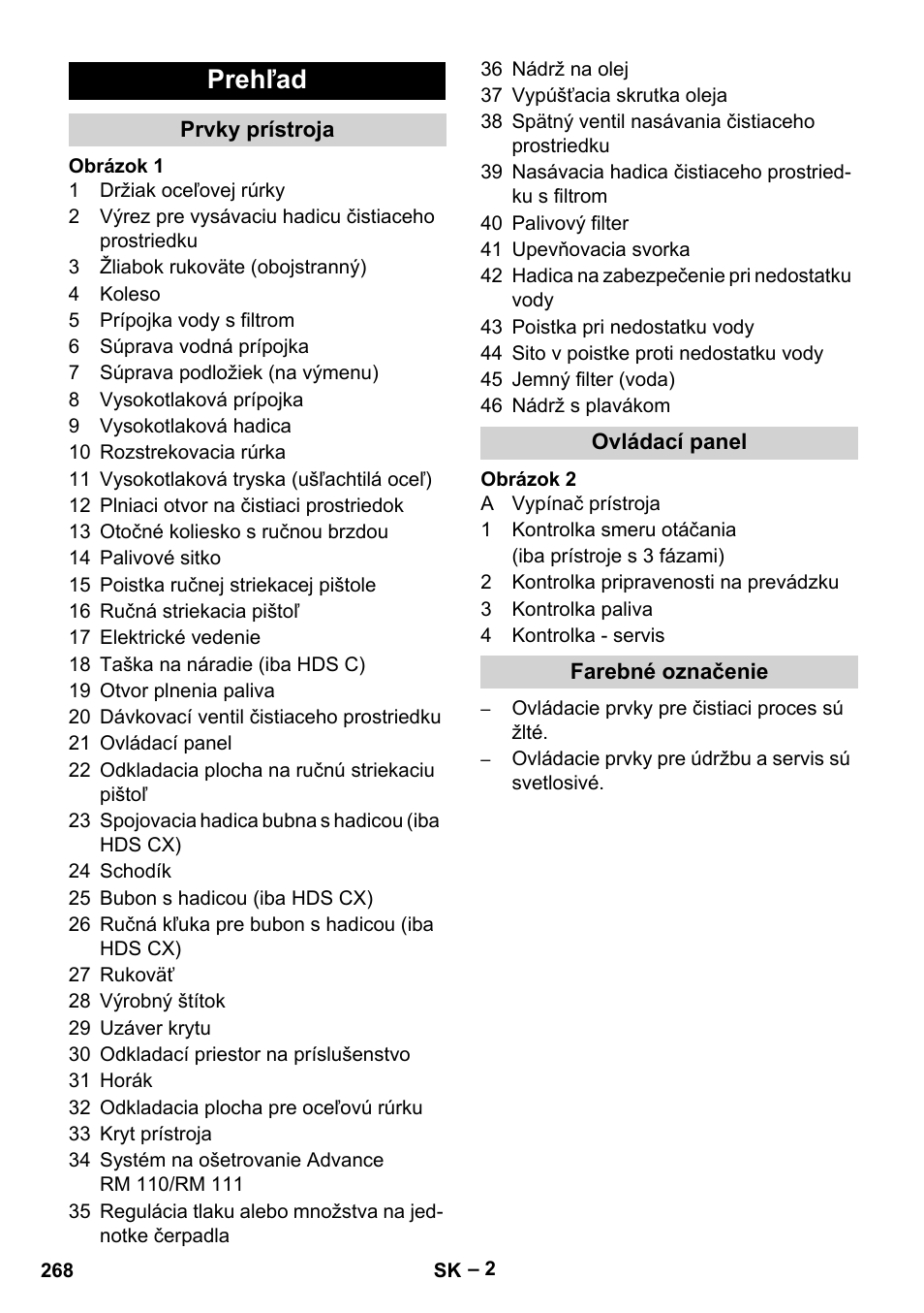 Prehľad | Karcher HDS 7-16 4C Basic User Manual | Page 268 / 376