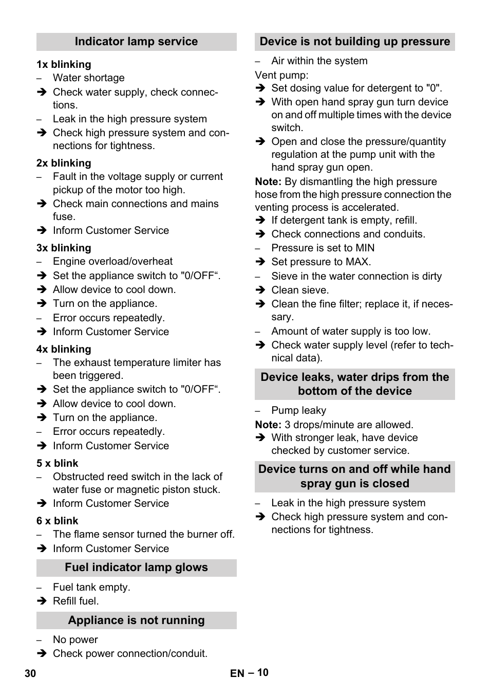 Karcher HDS 7-16 4C Basic User Manual | Page 30 / 376