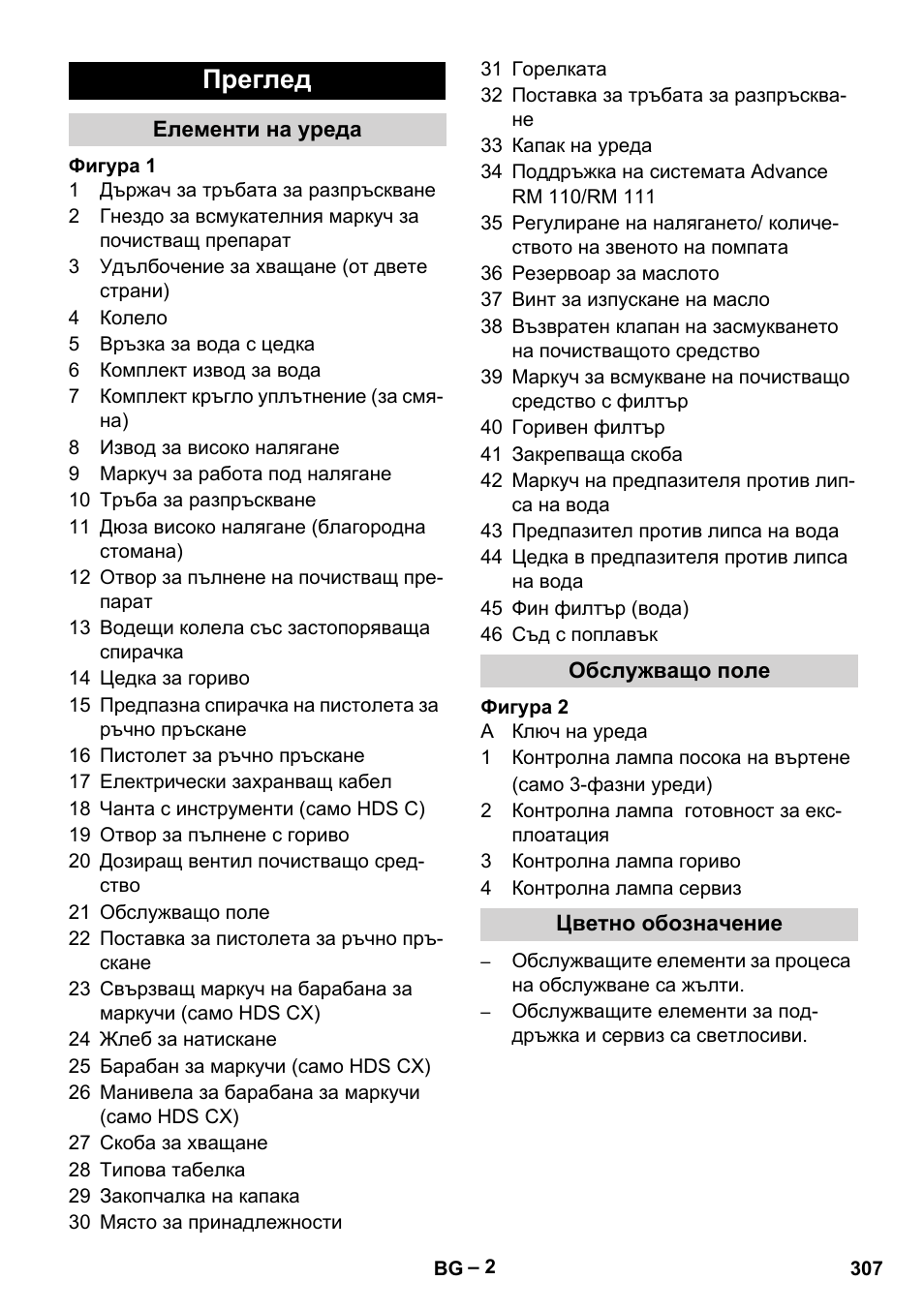 Преглед | Karcher HDS 7-16 4C Basic User Manual | Page 307 / 376