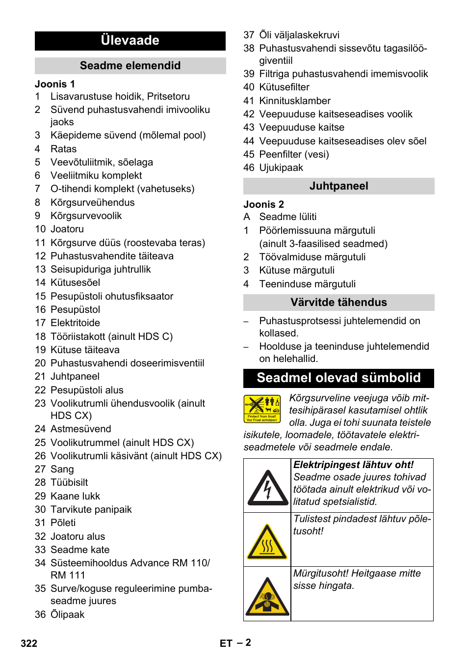 Ülevaade, Seadmel olevad sümbolid | Karcher HDS 7-16 4C Basic User Manual | Page 322 / 376