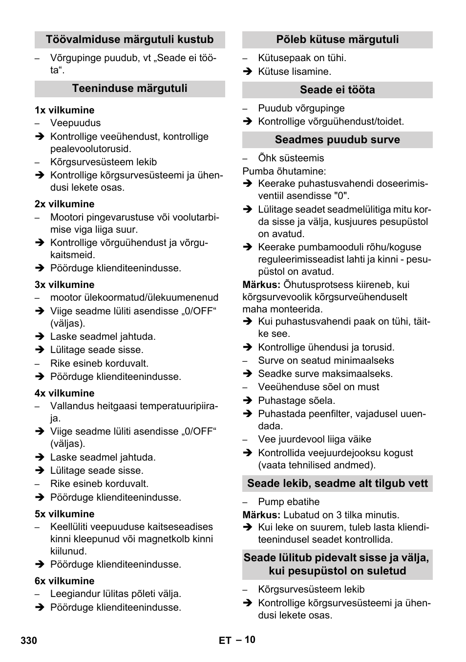 Karcher HDS 7-16 4C Basic User Manual | Page 330 / 376