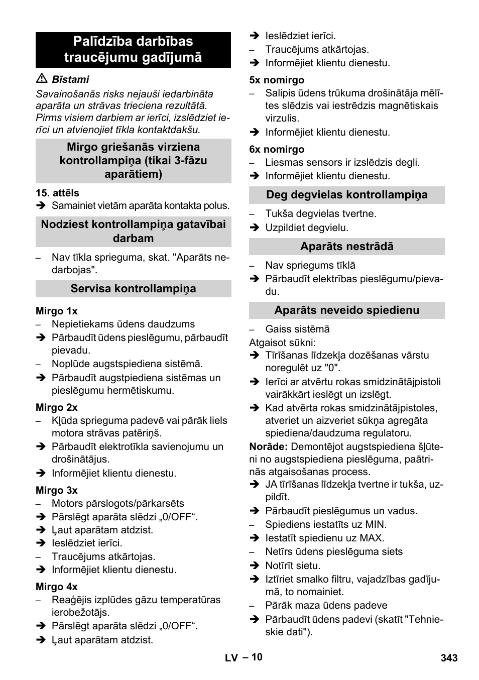 Palīdzība darbības traucējumu gadījumā | Karcher HDS 7-16 4C Basic User Manual | Page 343 / 376