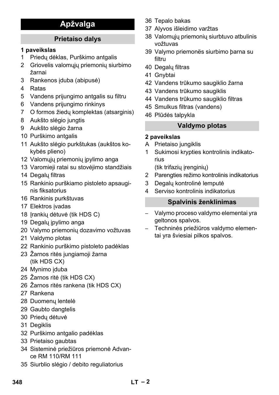 Apžvalga | Karcher HDS 7-16 4C Basic User Manual | Page 348 / 376