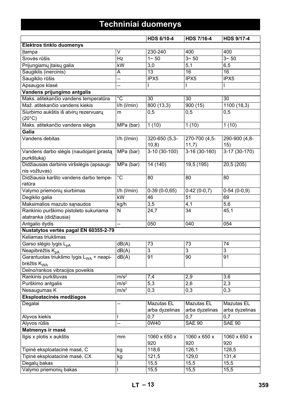 Techniniai duomenys | Karcher HDS 7-16 4C Basic User Manual | Page 359 / 376