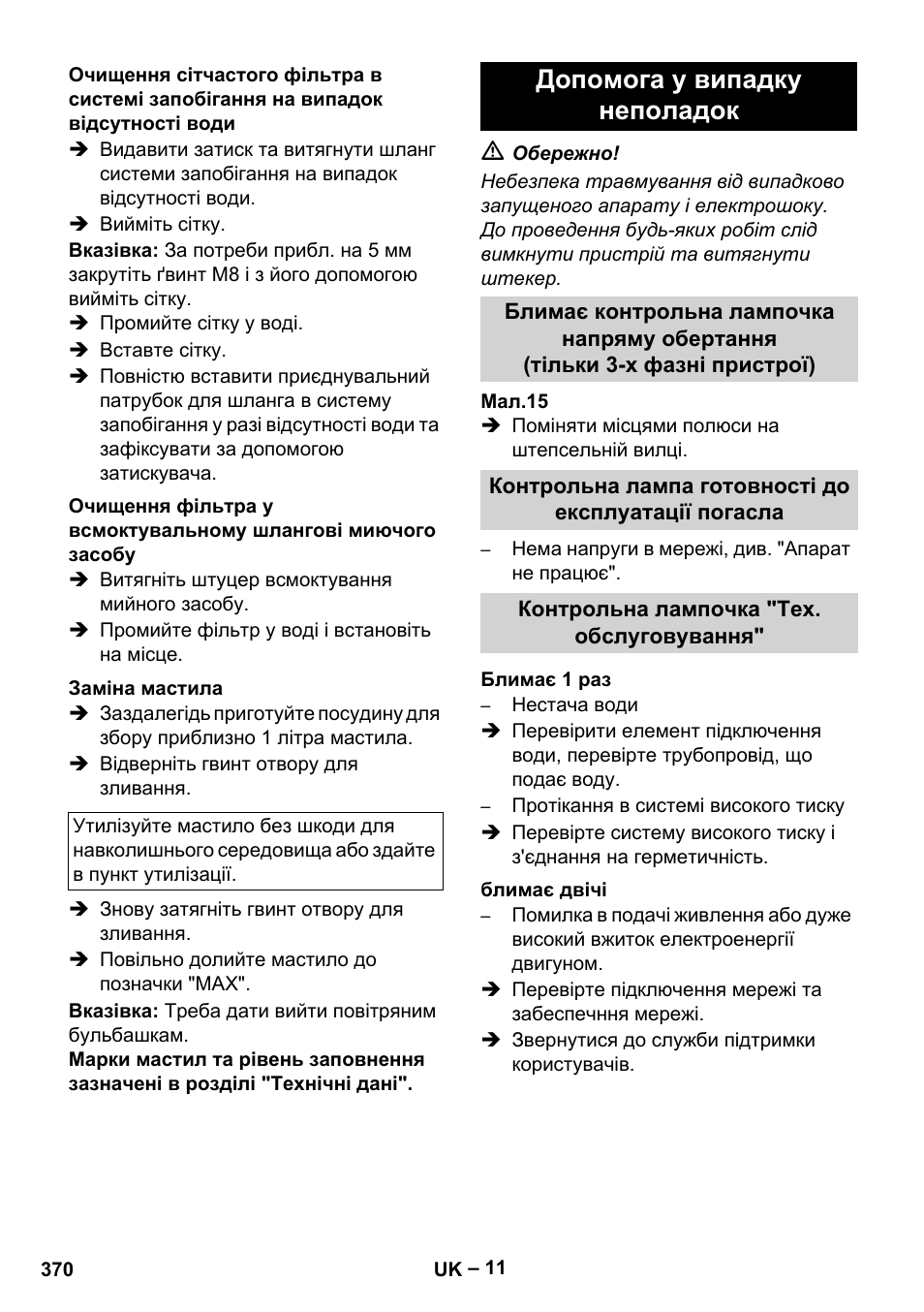 Допомога у випадку неполадок | Karcher HDS 7-16 4C Basic User Manual | Page 370 / 376