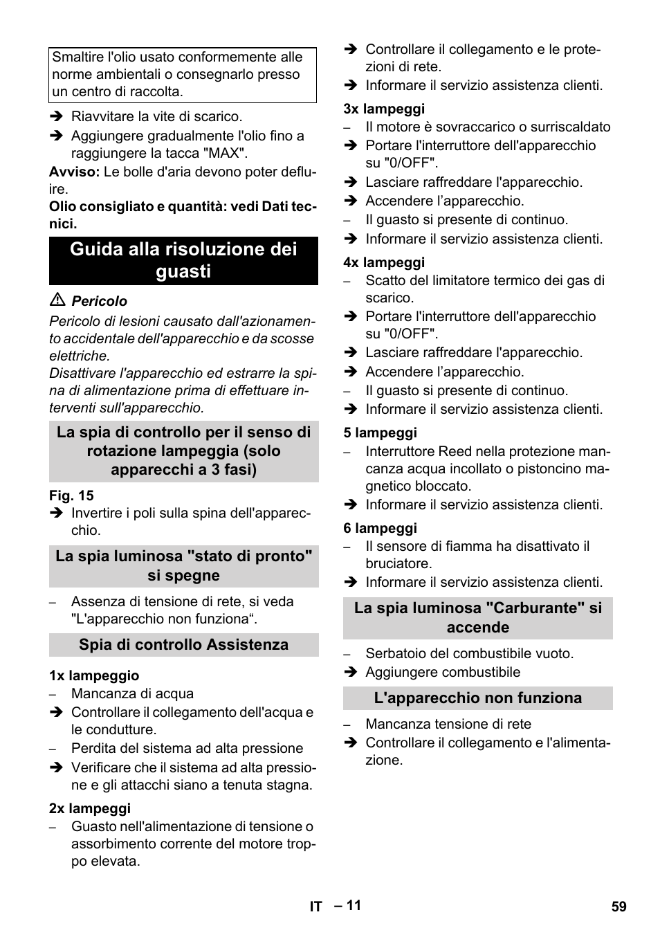 Guida alla risoluzione dei guasti | Karcher HDS 7-16 4C Basic User Manual | Page 59 / 376