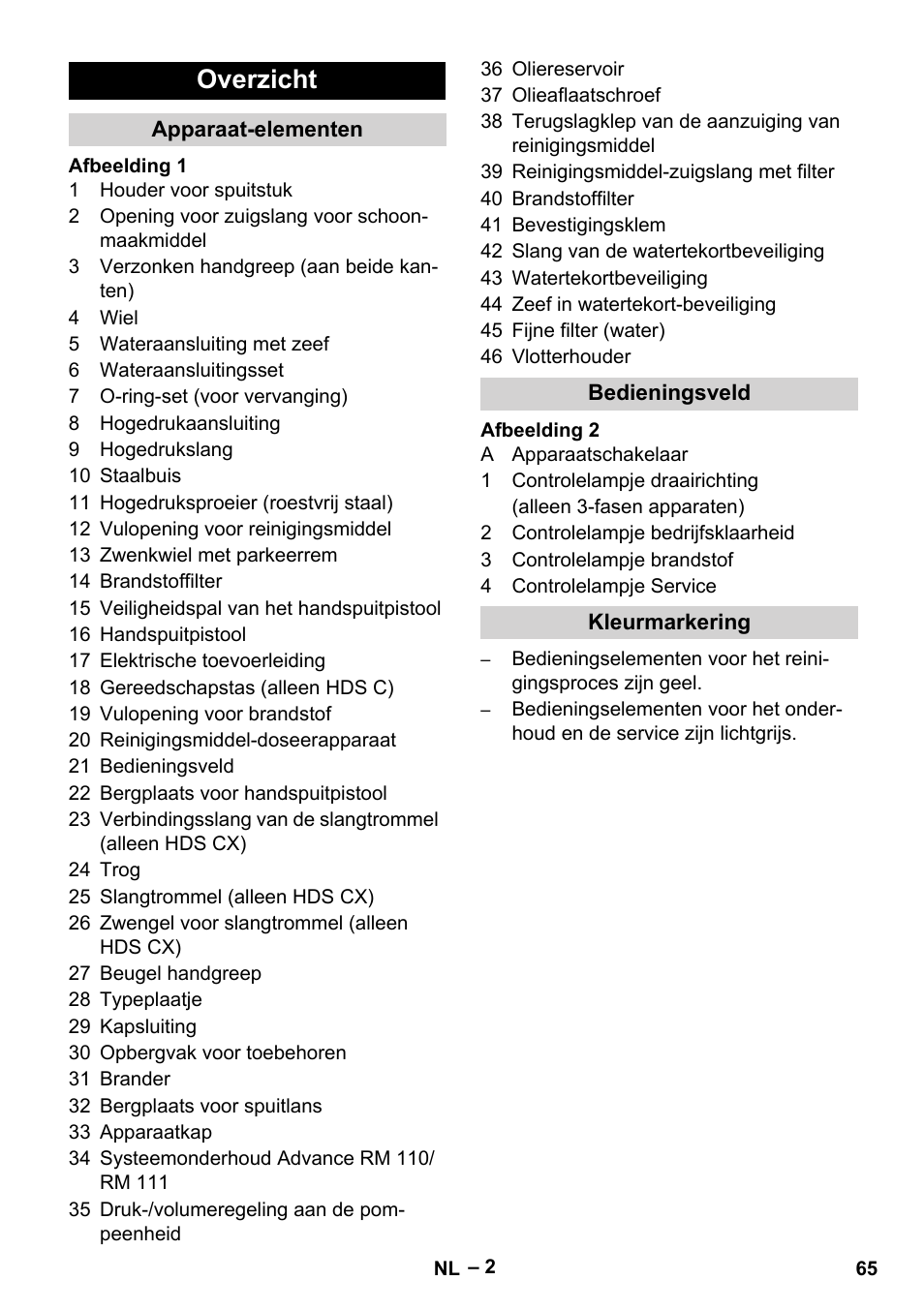 Overzicht | Karcher HDS 7-16 4C Basic User Manual | Page 65 / 376