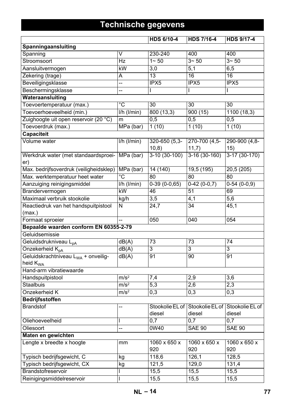 Technische gegevens | Karcher HDS 7-16 4C Basic User Manual | Page 77 / 376