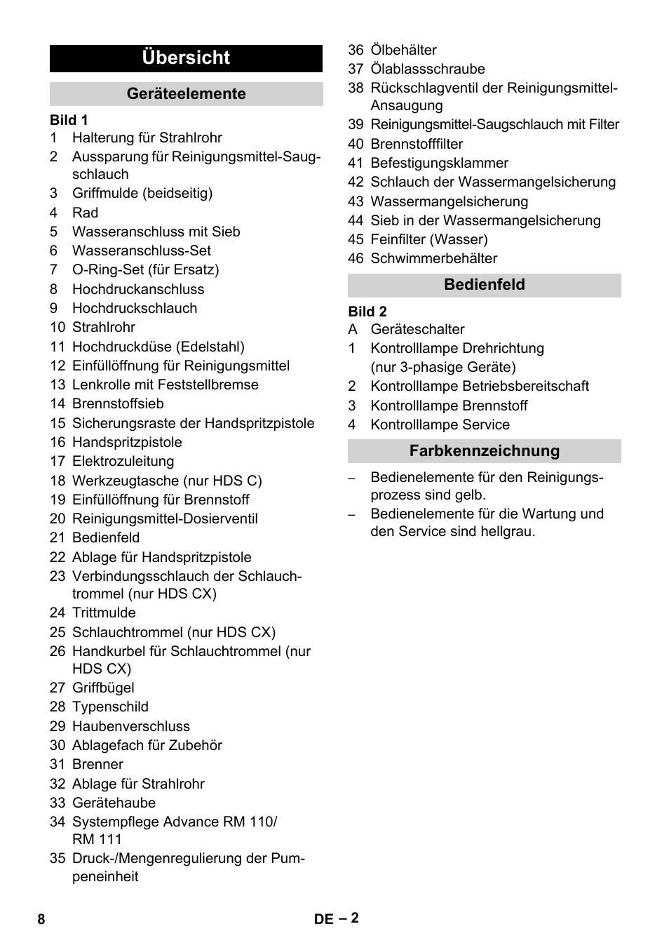 Übersicht | Karcher HDS 7-16 4C Basic User Manual | Page 8 / 376