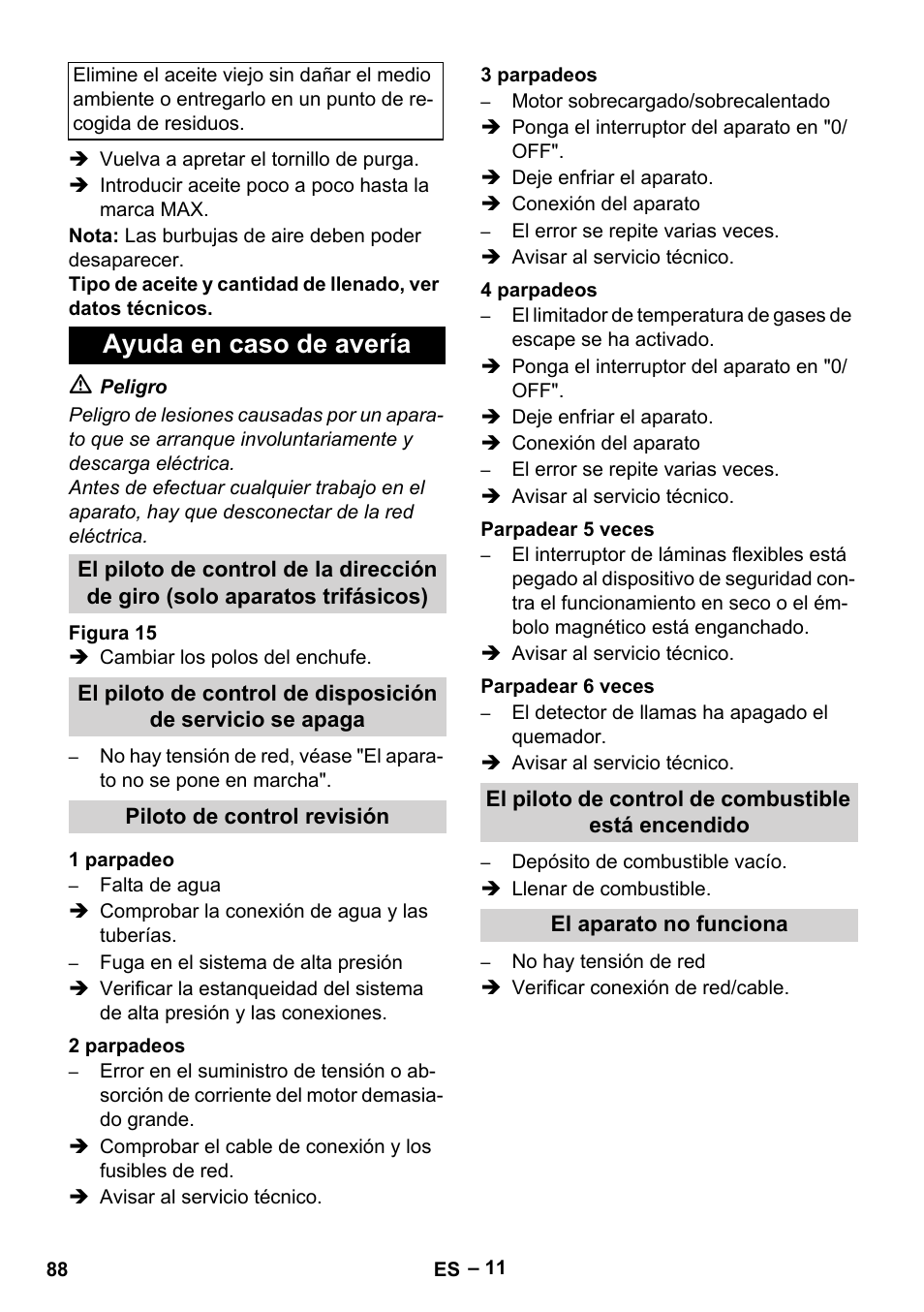 Ayuda en caso de avería | Karcher HDS 7-16 4C Basic User Manual | Page 88 / 376