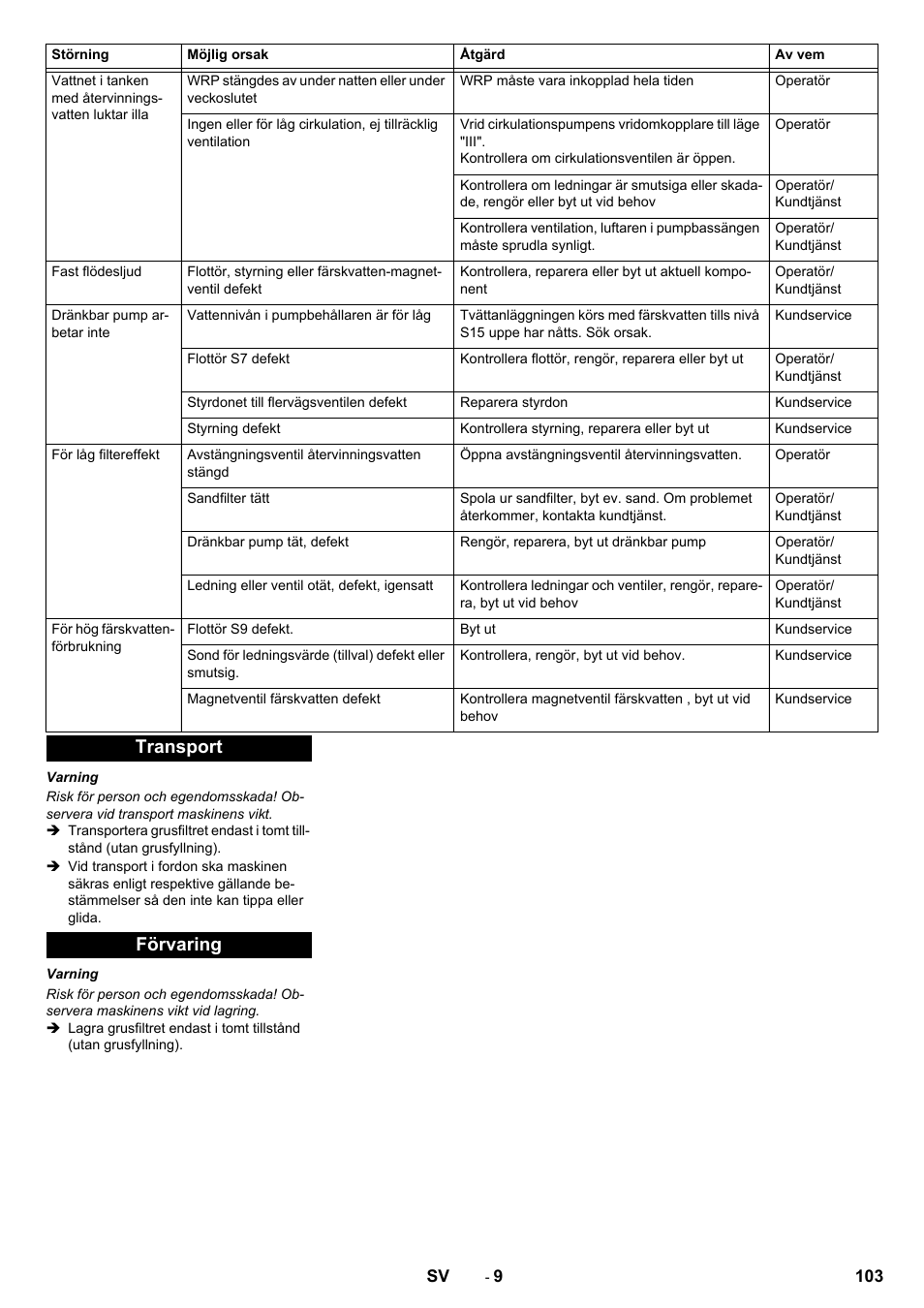 Transport förvaring | Karcher Système de recyclage des eaux usées WRP 16000 User Manual | Page 103 / 280