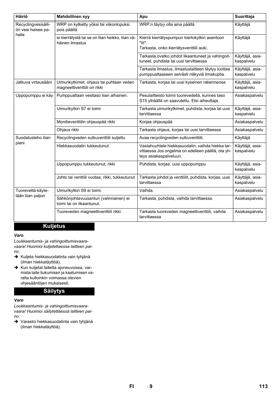 Kuljetus säilytys | Karcher Système de recyclage des eaux usées WRP 16000 User Manual | Page 113 / 280