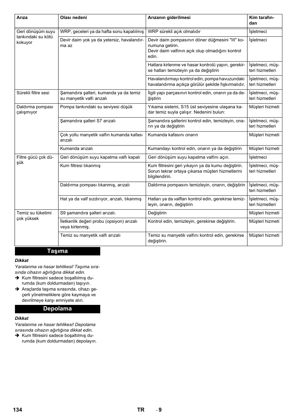 Taşıma depolama | Karcher Système de recyclage des eaux usées WRP 16000 User Manual | Page 134 / 280