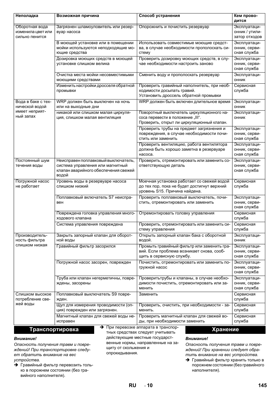 Транспортировка хранение | Karcher Système de recyclage des eaux usées WRP 16000 User Manual | Page 145 / 280