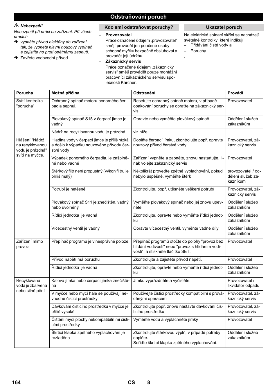 Odstraňování poruch | Karcher Système de recyclage des eaux usées WRP 16000 User Manual | Page 164 / 280