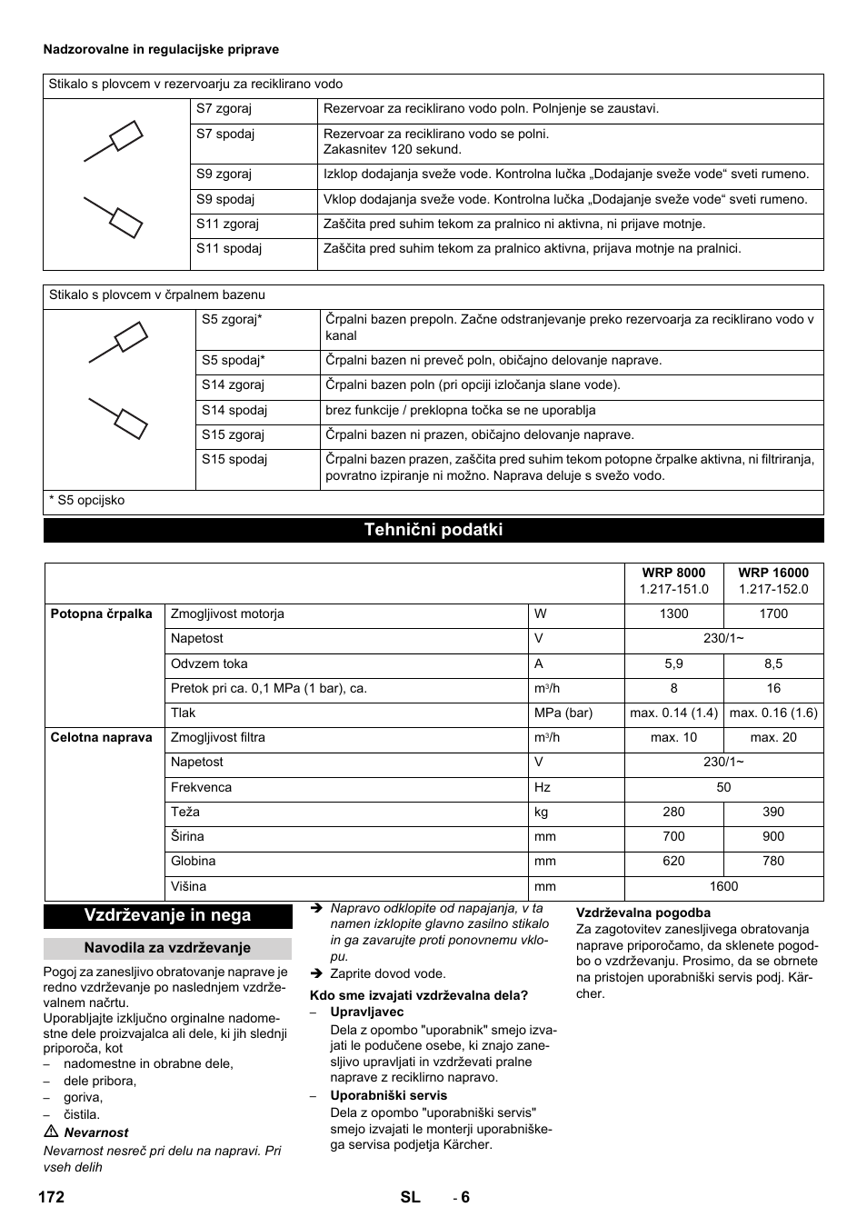 Tehnični podatki, Vzdrževanje in nega | Karcher Système de recyclage des eaux usées WRP 16000 User Manual | Page 172 / 280