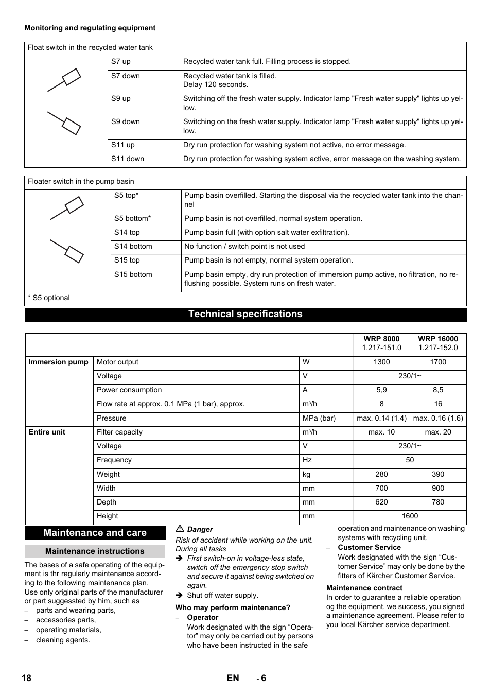 Technical specifications, Maintenance and care | Karcher Système de recyclage des eaux usées WRP 16000 User Manual | Page 18 / 280