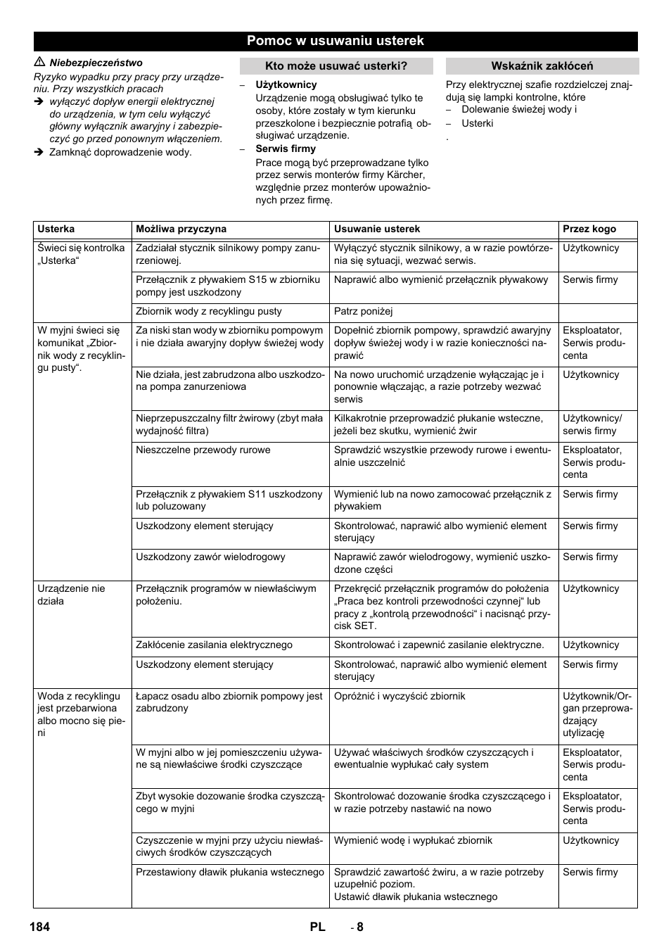 Pomoc w usuwaniu usterek | Karcher Système de recyclage des eaux usées WRP 16000 User Manual | Page 184 / 280