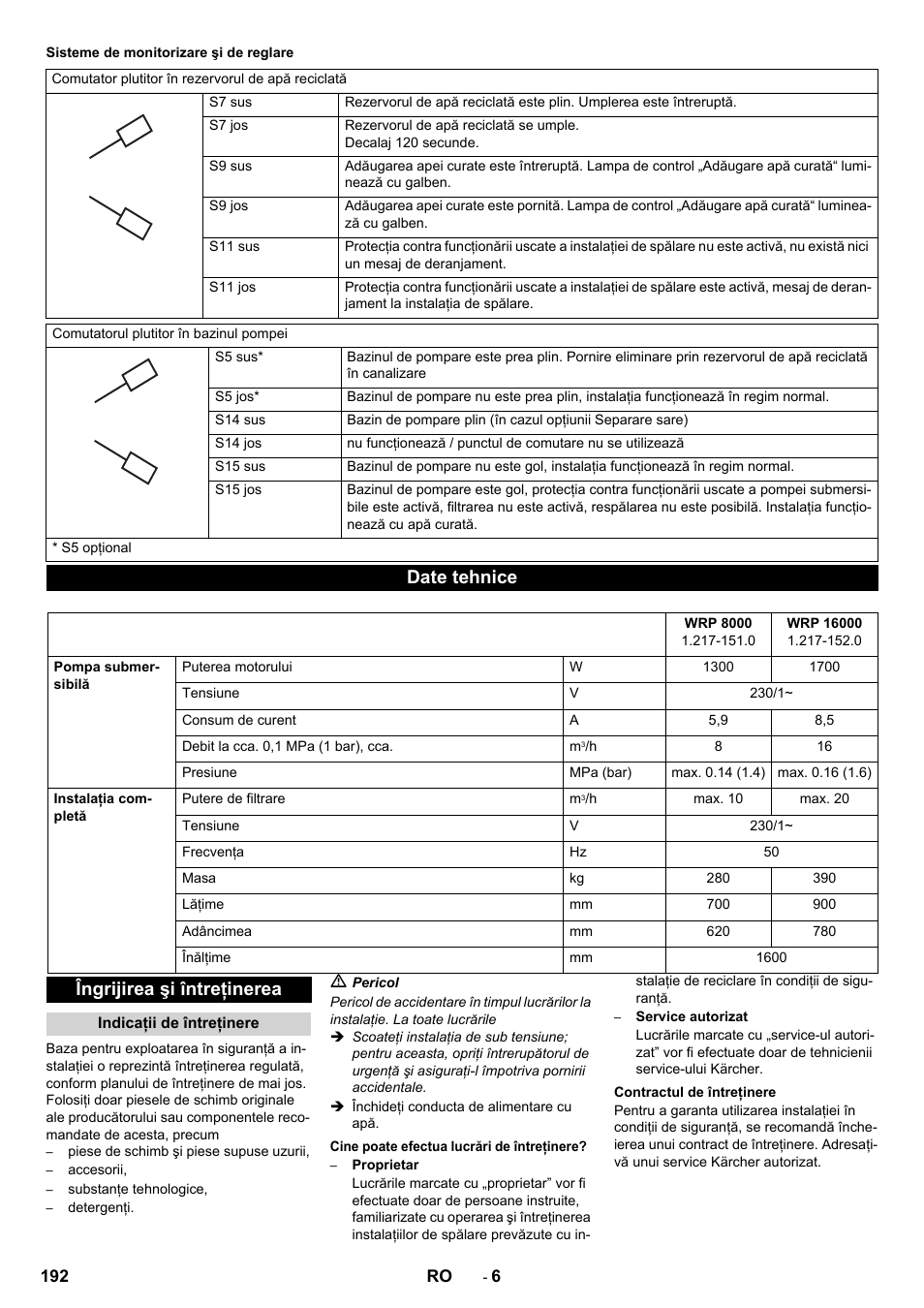 Date tehnice, Îngrijirea şi întreţinerea | Karcher Système de recyclage des eaux usées WRP 16000 User Manual | Page 192 / 280