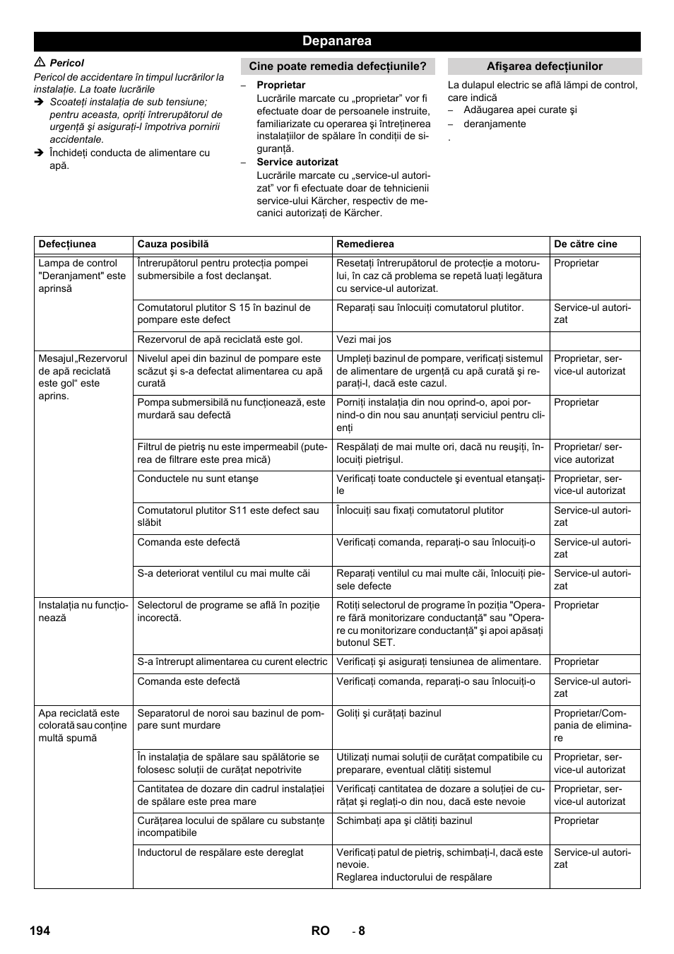 Depanarea | Karcher Système de recyclage des eaux usées WRP 16000 User Manual | Page 194 / 280