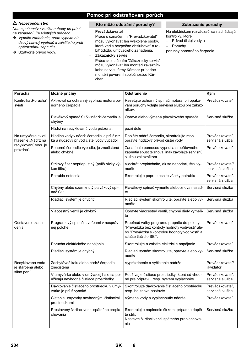 Pomoc pri odstraňovaní porúch | Karcher Système de recyclage des eaux usées WRP 16000 User Manual | Page 204 / 280