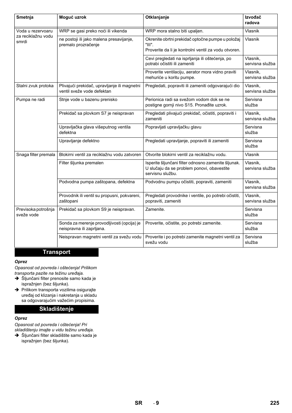 Transport skladištenje | Karcher Système de recyclage des eaux usées WRP 16000 User Manual | Page 225 / 280