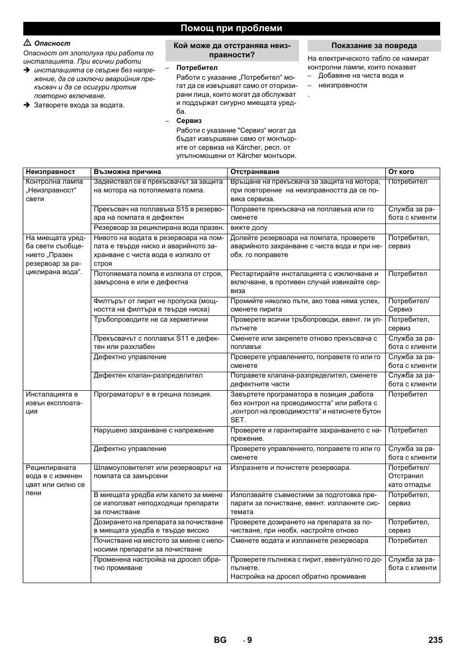 Помощ при проблеми | Karcher Système de recyclage des eaux usées WRP 16000 User Manual | Page 235 / 280