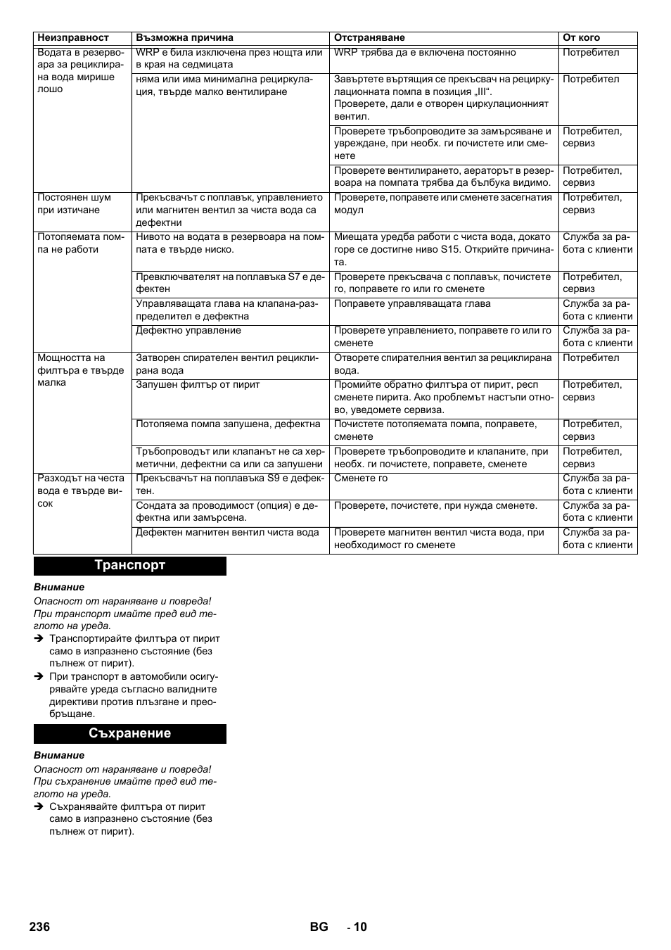 Tранспoрт съхранение | Karcher Système de recyclage des eaux usées WRP 16000 User Manual | Page 236 / 280