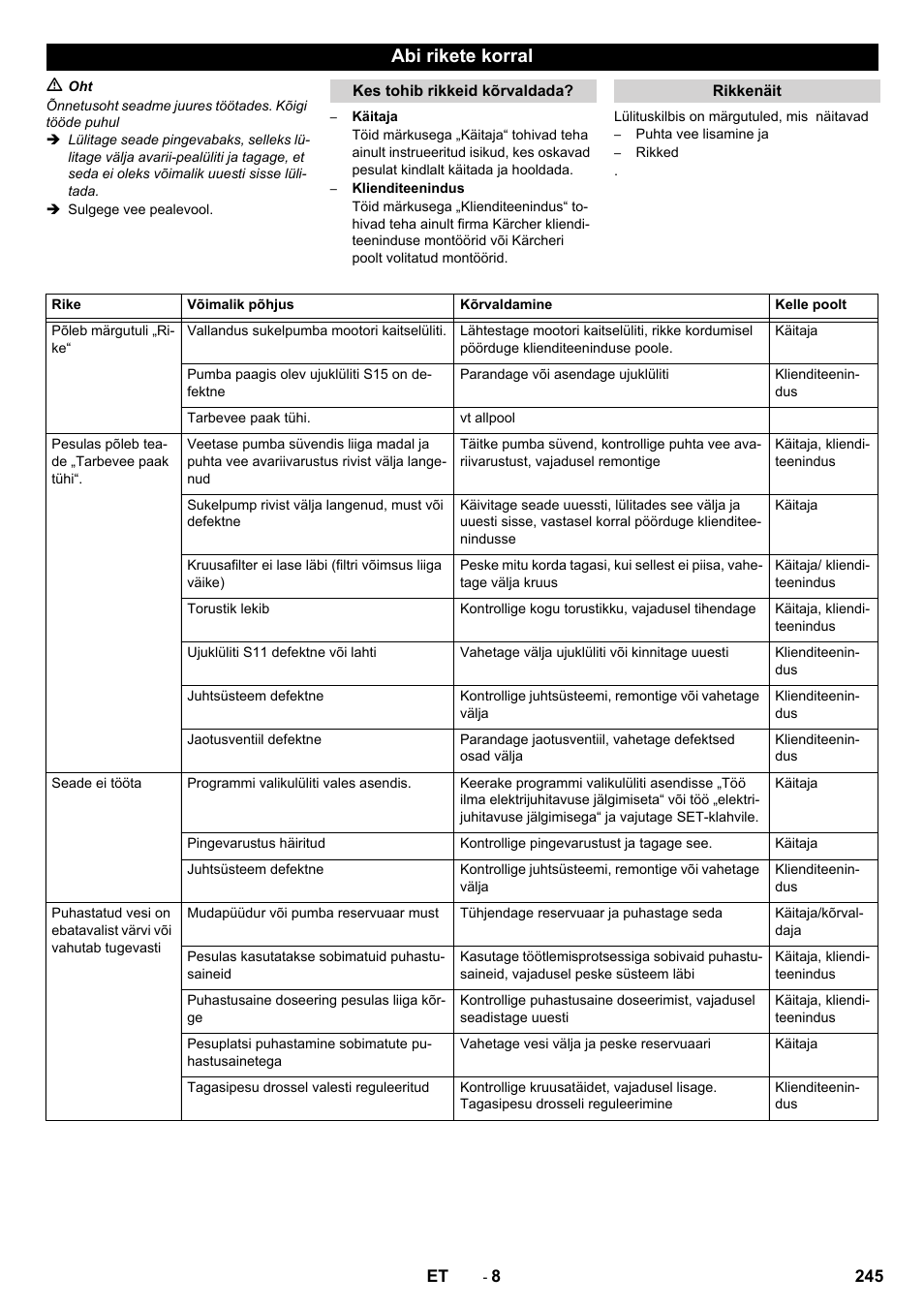 Abi rikete korral | Karcher Système de recyclage des eaux usées WRP 16000 User Manual | Page 245 / 280