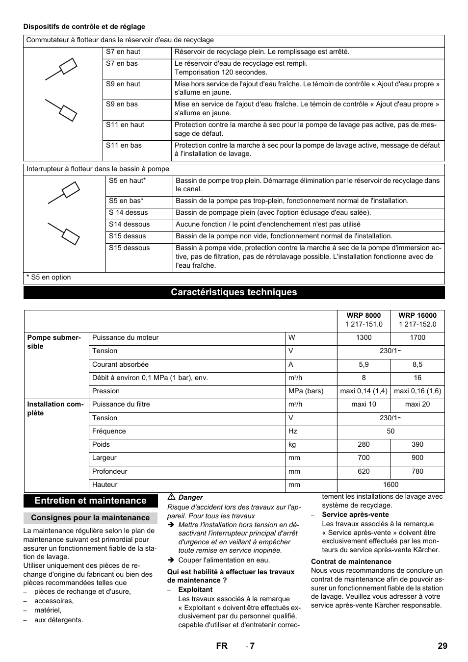 Caractéristiques techniques, Entretien et maintenance | Karcher Système de recyclage des eaux usées WRP 16000 User Manual | Page 29 / 280