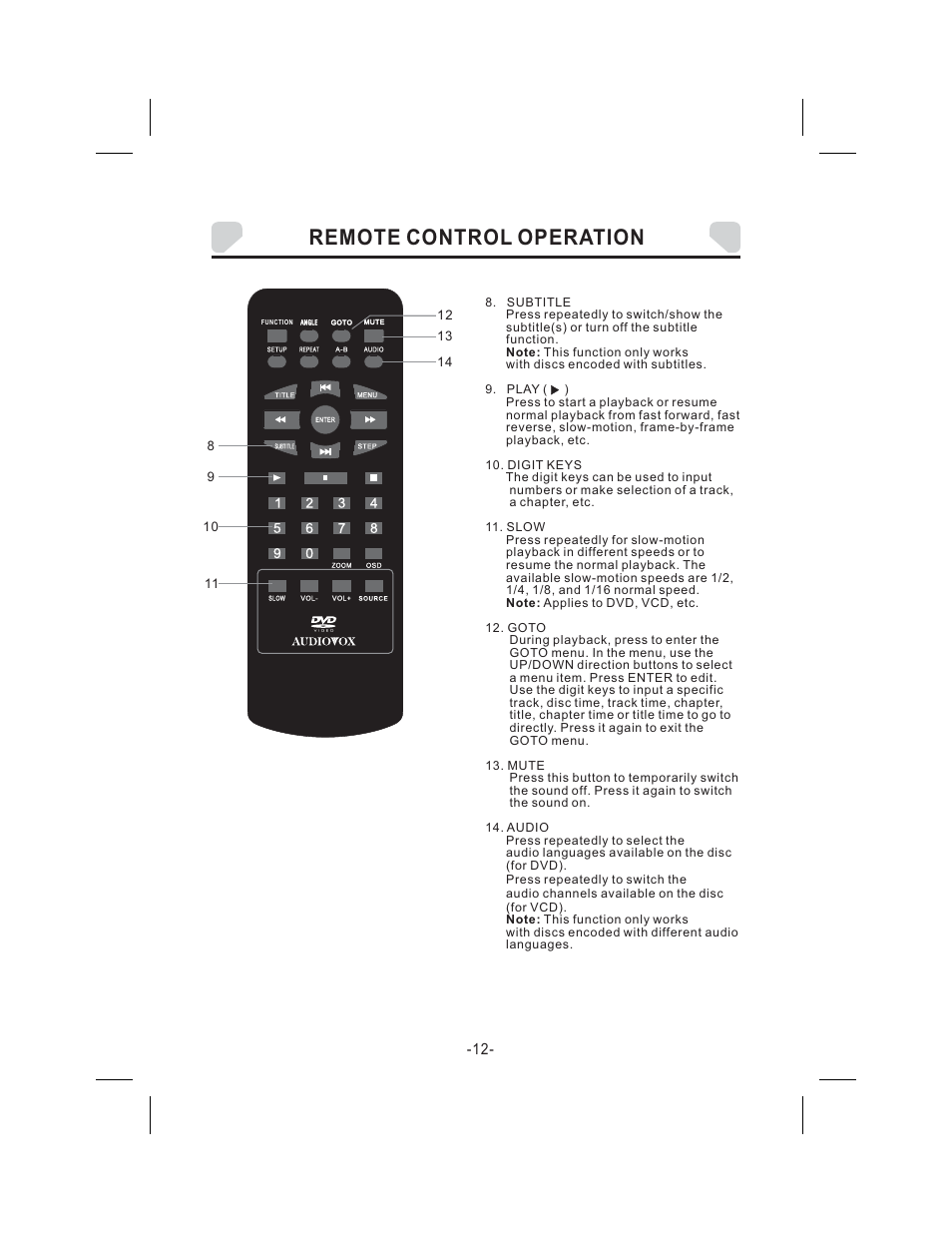 Remote control operation | Audiovox DS9343TPK User Manual | Page 12 / 32